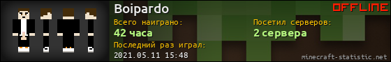 Юзербар 560x90 для Boipardo