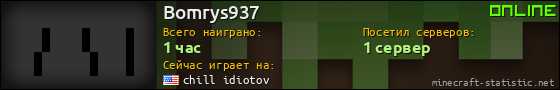 Юзербар 560x90 для Bomrys937