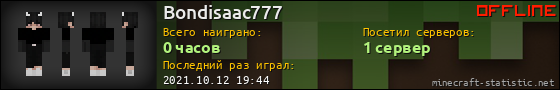 Юзербар 560x90 для Bondisaac777
