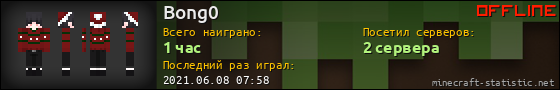 Юзербар 560x90 для Bong0
