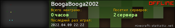 Юзербар 560x90 для BoogaBooga2002