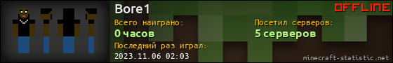 Юзербар 560x90 для Bore1