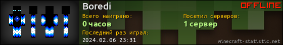 Юзербар 560x90 для Boredi