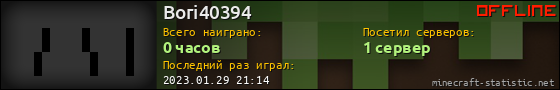 Юзербар 560x90 для Bori40394