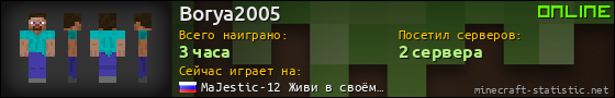 Юзербар 560x90 для Borya2005