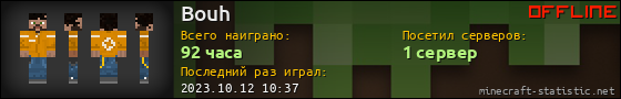 Юзербар 560x90 для Bouh