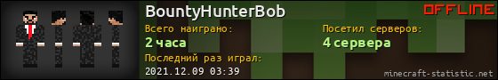 Юзербар 560x90 для BountyHunterBob