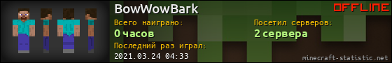 Юзербар 560x90 для BowWowBark