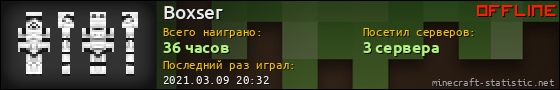 Юзербар 560x90 для Boxser