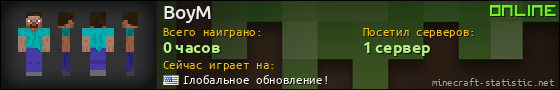 Юзербар 560x90 для BoyM