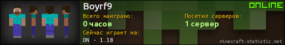 Юзербар 560x90 для Boyrf9
