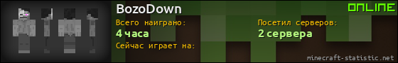 Юзербар 560x90 для BozoDown