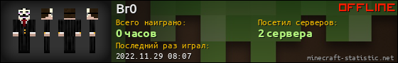 Юзербар 560x90 для Br0