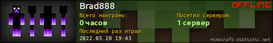 Юзербар 560x90 для Brad888
