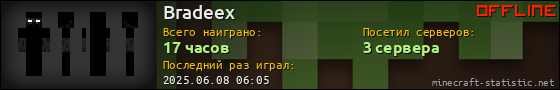 Юзербар 560x90 для Bradeex
