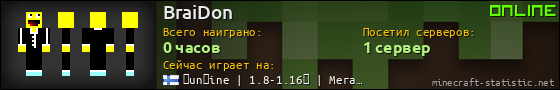 Юзербар 560x90 для BraiDon