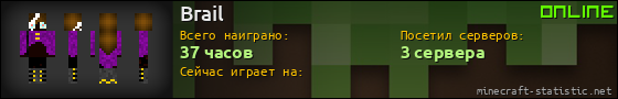Юзербар 560x90 для Brail