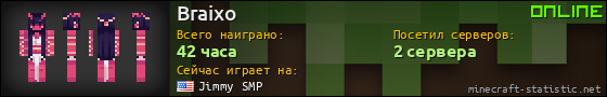 Юзербар 560x90 для Braixo
