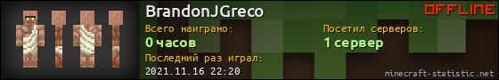 Юзербар 560x90 для BrandonJGreco