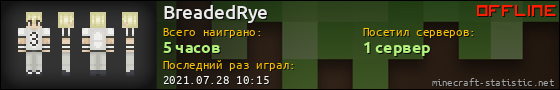 Юзербар 560x90 для BreadedRye