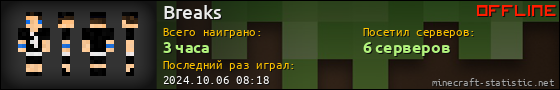 Юзербар 560x90 для Breaks