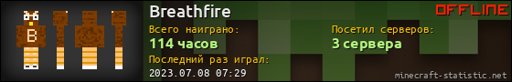 Юзербар 560x90 для Breathfire
