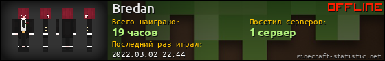 Юзербар 560x90 для Bredan