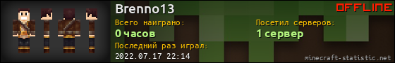 Юзербар 560x90 для Brenno13