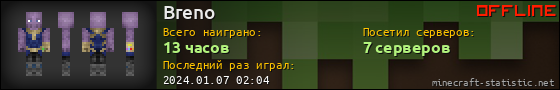 Юзербар 560x90 для Breno