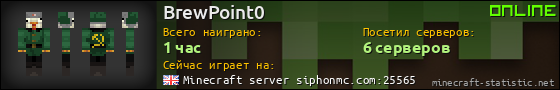 Юзербар 560x90 для BrewPoint0