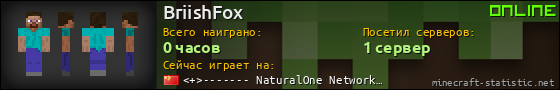 Юзербар 560x90 для BriishFox