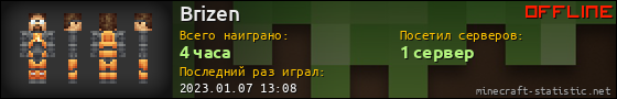 Юзербар 560x90 для Brizen