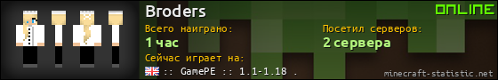 Юзербар 560x90 для Broders