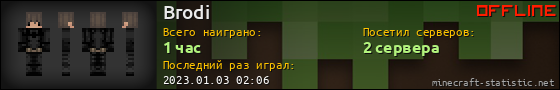 Юзербар 560x90 для Brodi