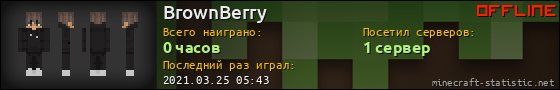 Юзербар 560x90 для BrownBerry