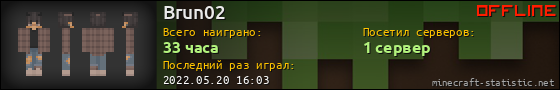 Юзербар 560x90 для Brun02