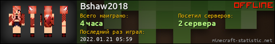Юзербар 560x90 для Bshaw2018