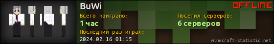 Юзербар 560x90 для BuWi
