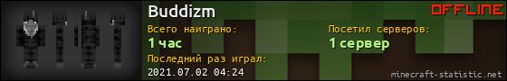 Юзербар 560x90 для Buddizm