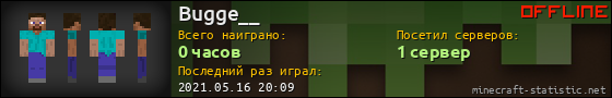 Юзербар 560x90 для Bugge__