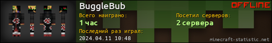 Юзербар 560x90 для BuggleBub