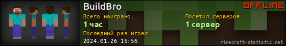 Юзербар 560x90 для BuildBro