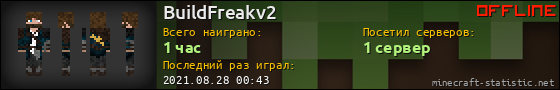 Юзербар 560x90 для BuildFreakv2