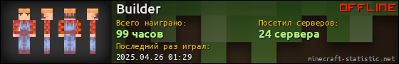 Юзербар 560x90 для Builder