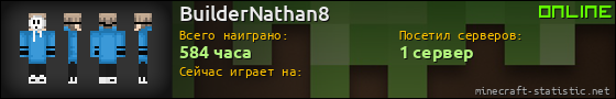 Юзербар 560x90 для BuilderNathan8