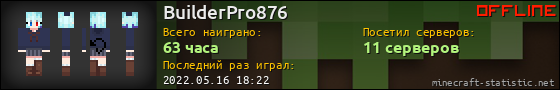 Юзербар 560x90 для BuilderPro876