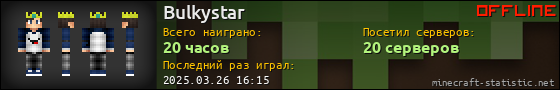 Юзербар 560x90 для Bulkystar