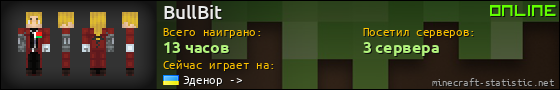 Юзербар 560x90 для BullBit