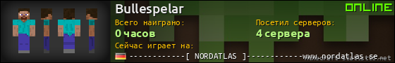 Юзербар 560x90 для Bullespelar