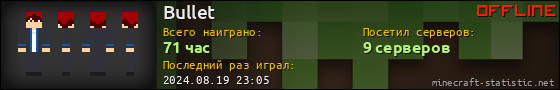 Юзербар 560x90 для Bullet